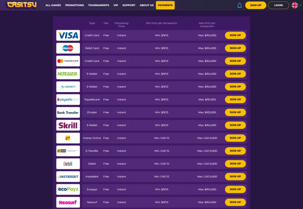 Deposits and Withdrawals at Casitsu