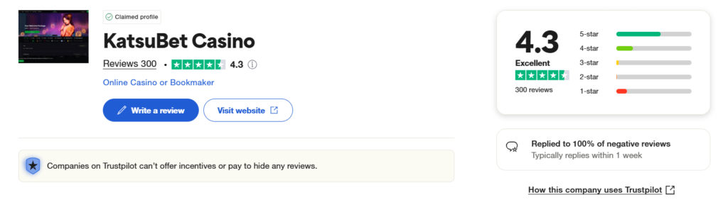 Katsubet trustpilot score